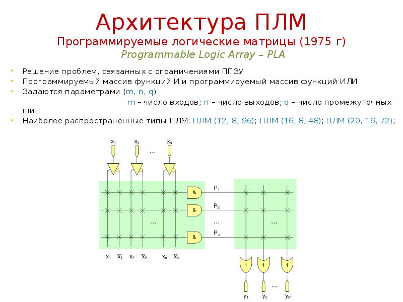 Логическая матрица проекта