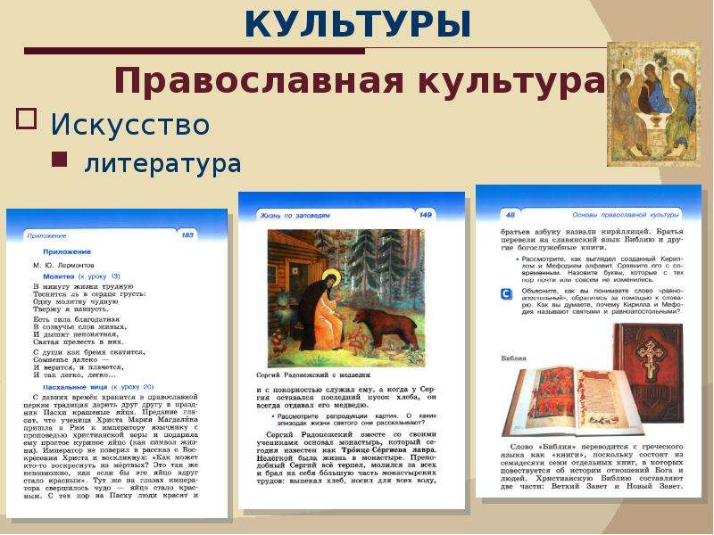 Основы православной культуры 4 класс презентация