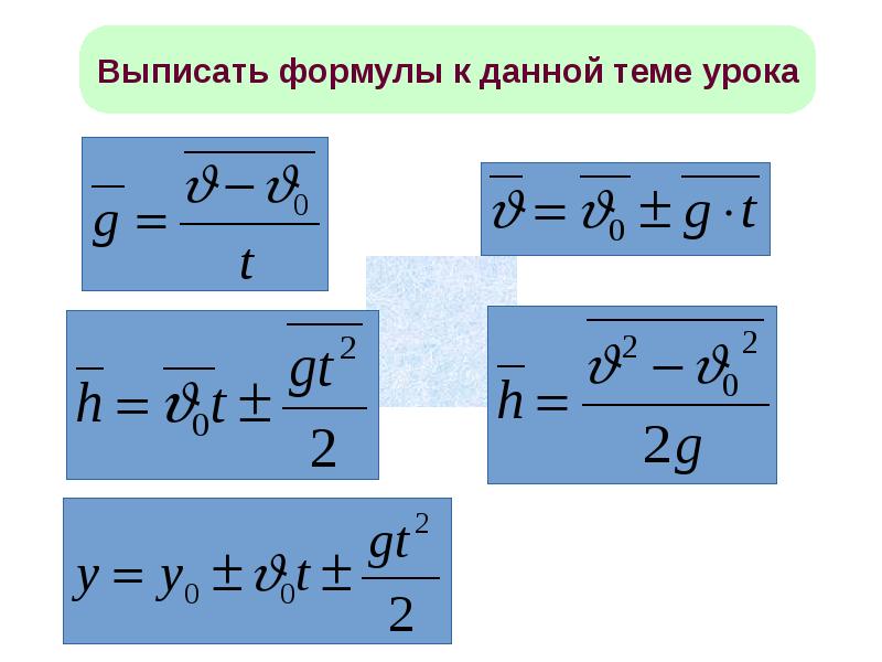 Сопротивление свободного падения