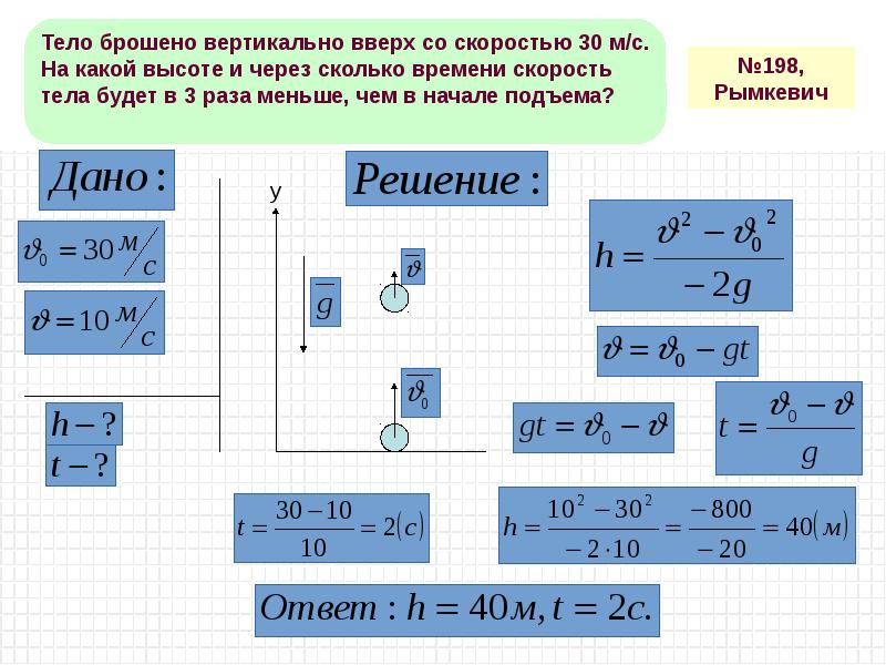 Частота свободного падения