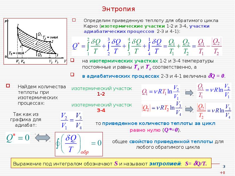 Изменение энтропии при охлаждении