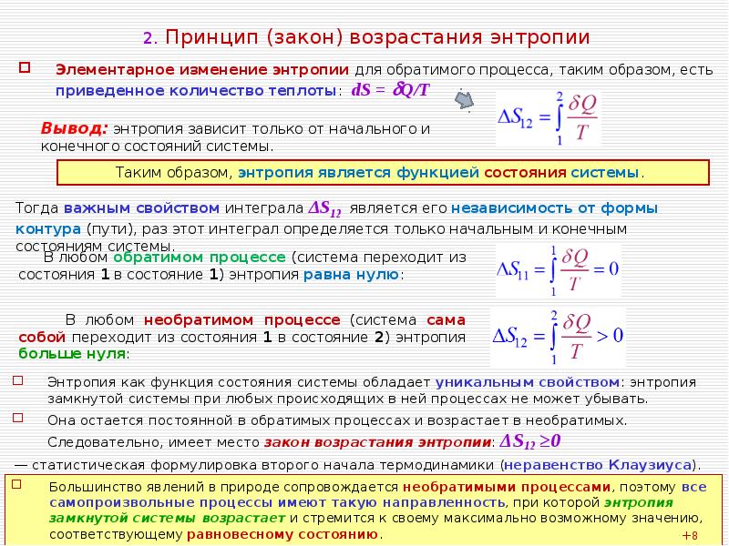 Изменение энтропии реакции