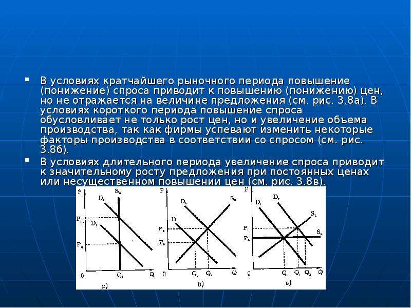 Увеличение спроса и предложения. Понижение предложения и спроса. Увеличение спроса приведет к. Кратчайший рыночный период. Повышение спроса на понижение предложение.