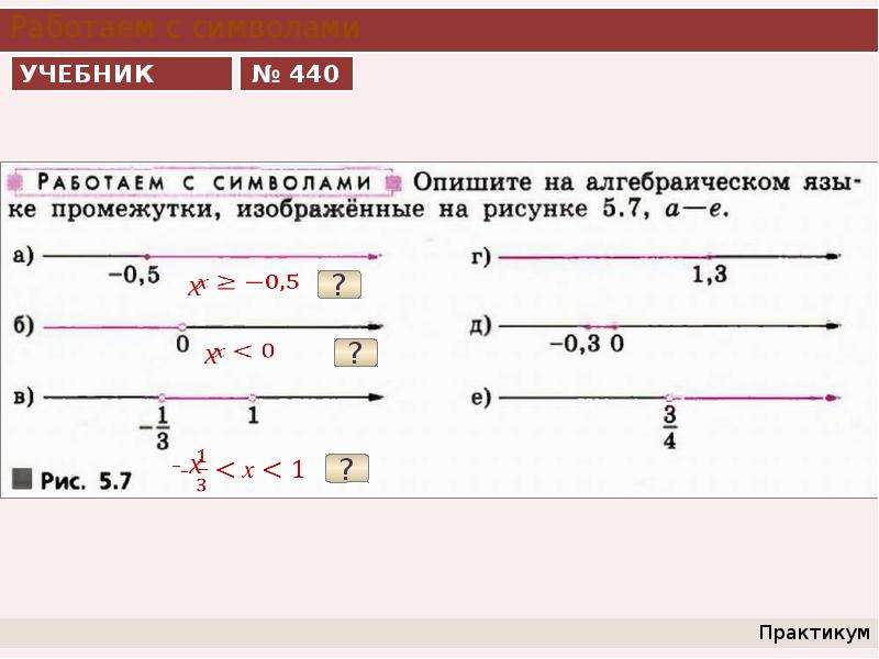 Множество точек на координатной прямой 7 класс дорофеев презентация