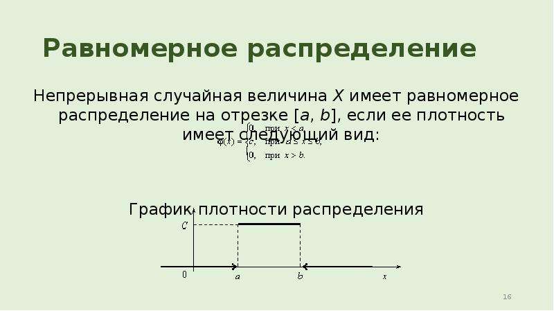 Случайная величина распределена равномерно. Равномерное распределение непрерывной случайной величины. Случайная величина равномерно распределена на отрезке. Плотность распределения на отрезке. Случайную величина, равномерно распределенная на отрезке.