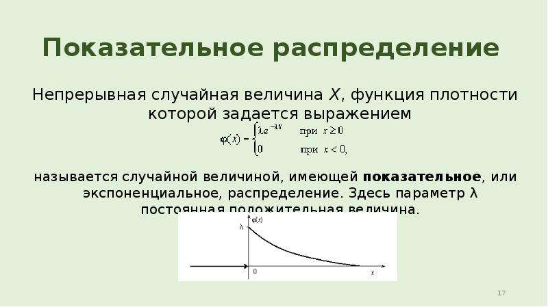 Случайных непрерывных величин функция плотность. Показательное распределение случайной величины график. Экспоненциальное распределение случайной величины. Показательное распределение случайной величины с параметром 1. Экспоненциальное распределение с параметром 2.