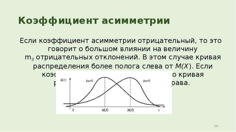 Отрицательное распределение. Коэффициент асимметрии отрицательный. Асимметрия распределения случайной величины. Положительная асимметрия распределения. Коэффициент асимметрии случайной величины.