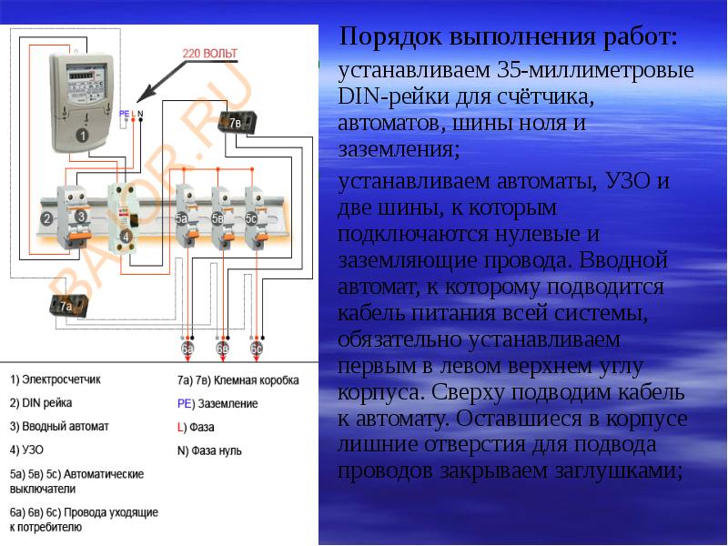 Настроить автомат. Техническое обслуживание щитов освещения. Техническое обслуживание автоматических выключателей УЗО. Схема УЗО. Вводной кабель на счетчик или на автомат.