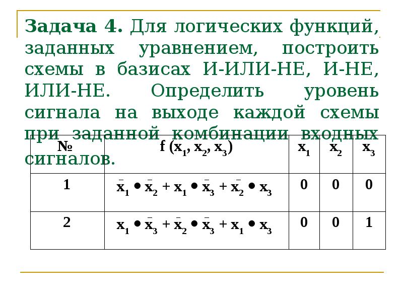 Для данной логической схемы значение f 0 невозможно для следующей комбинации входных сигналов xyz