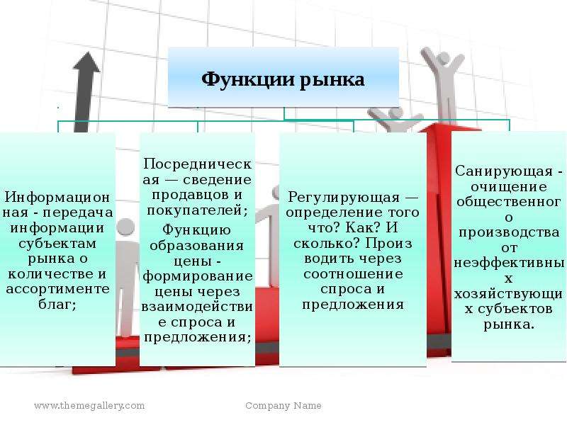 Рынок презентация