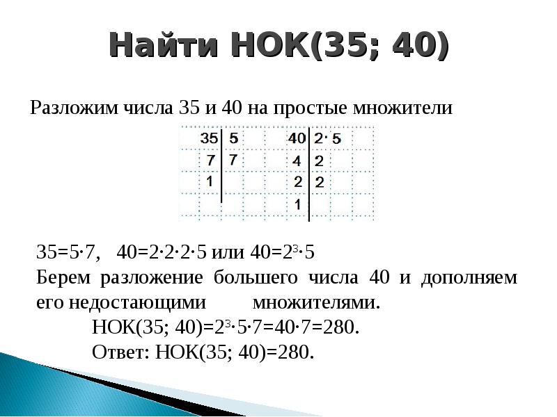 Множители числа 25. Как найти НОК. НОК чисел. Наименьшее общее кратное чисел. НОК чисел 35 и 40.