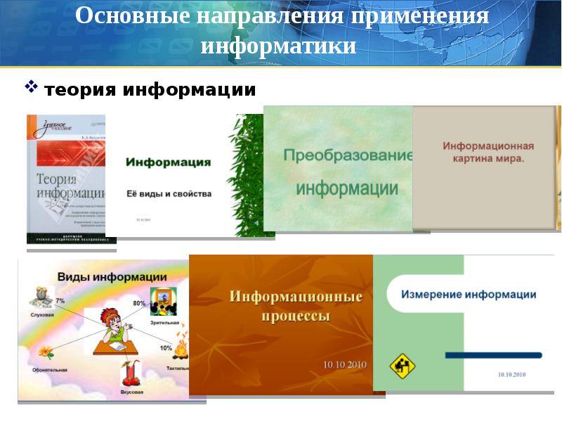 Основные применения информатики. Основные направления применения информатики. Направления применения информатики. Роль информатики в жизни общества. Информатика теория.