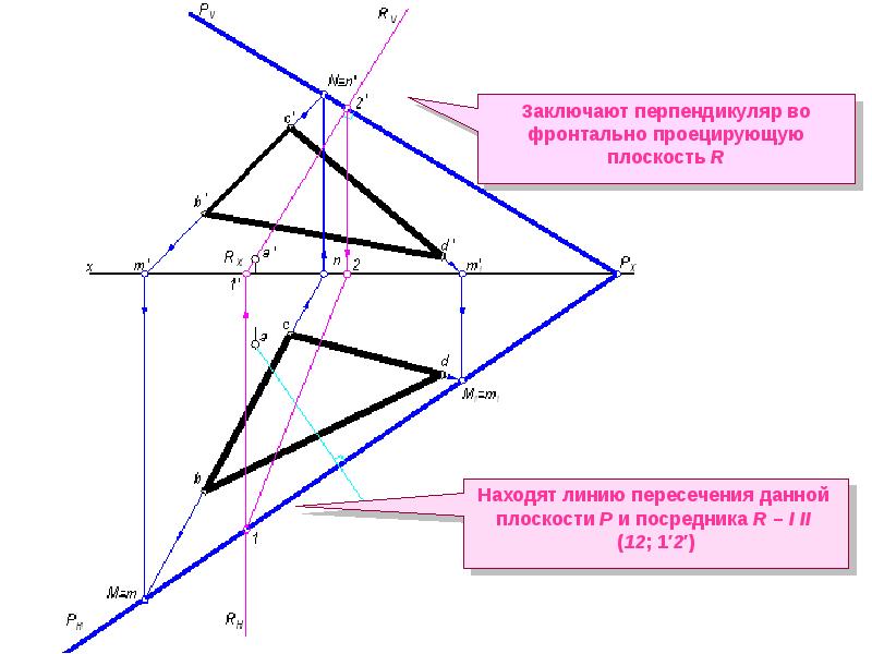 Где найти линию. Фронтально проецирующая плоскость. Пересечение двух фронтально проецирующих плоскостей. Фронтально проецирующая плоскость эпюр. Линия перпендикулярная плоскости на эпюре.