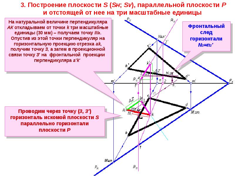 Через прямую провести плоскость параллельную плоскости. Построение плоскости параллельной заданной. Построение параллельных плоскостей. Построение плоскости параллельной заданной плоскости. Точка прямая плоскость.