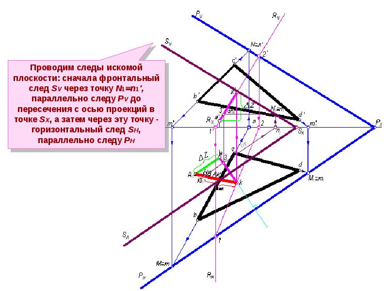 След плоскости это. Фронтальный след плоскости. Горизонтальный след плоскости. Провести следы плоскости. Искомая плоскость это.