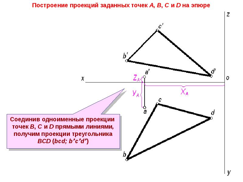 Площадь проекции треугольника. Как построить проекцию треугольника. Проекция треугольника 8 класс. Взаиморасположение плоскостей. Построение проекции треугольника по точке и прямой.