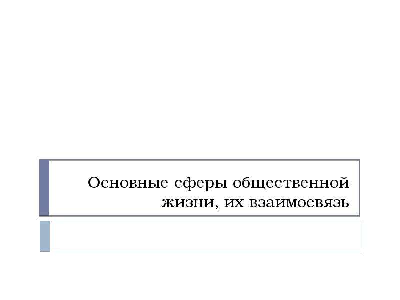 Презентация основные сферы общественной жизни их взаимосвязь