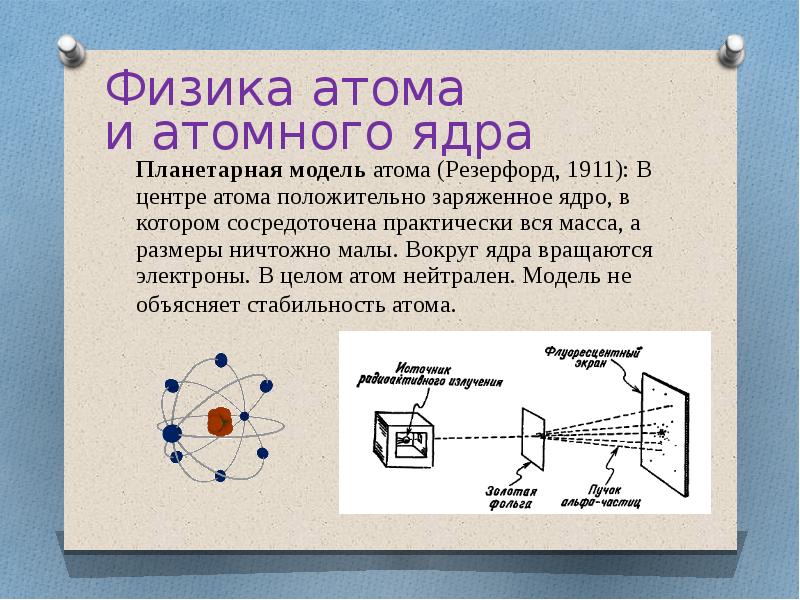 Уроки физики атомная физика