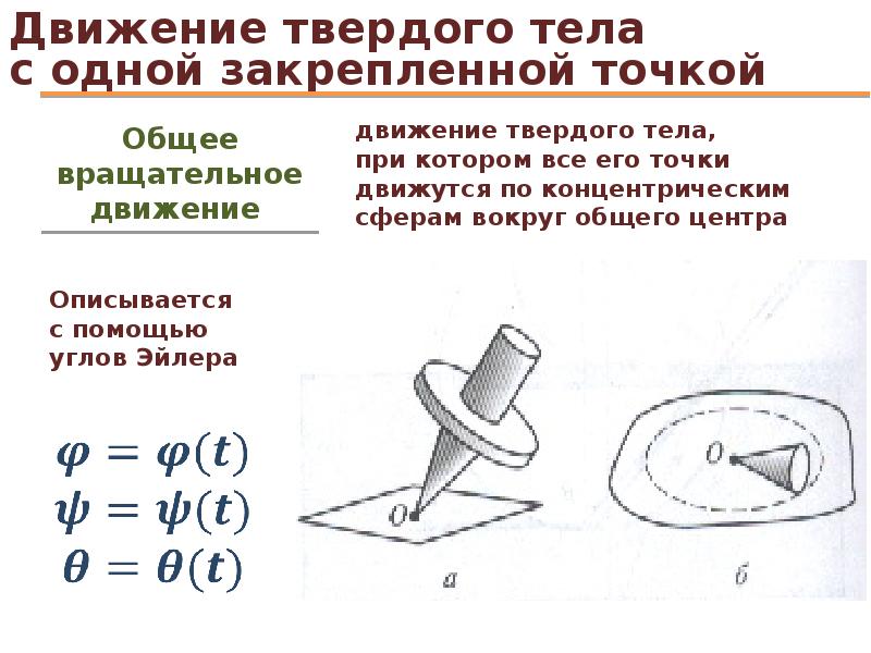 Описание движения твердого тела. Движение твердого тела. Движение движения твердого тела. Тело в движении. Уравнение движения твердого тела закрепленного на оси.