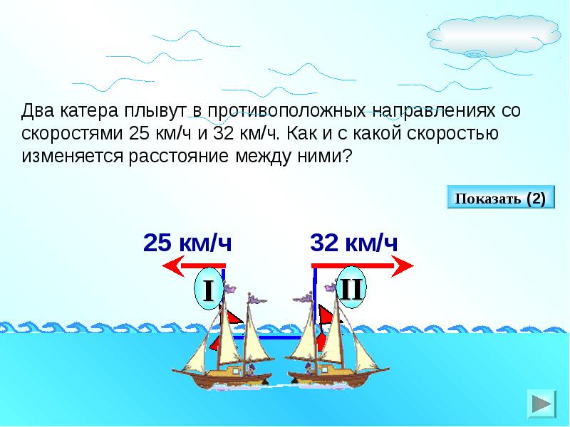 С какой скоростью плыл. Два катера. Корабли плывут в противоположных направлениях. Катер плывёт со скоростью. 2 Теплохода в противоположных направлениях.