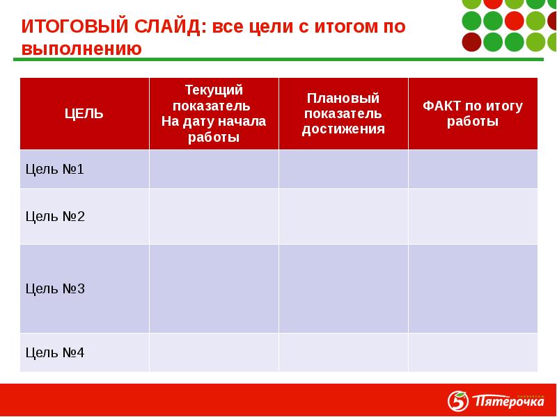 Практическая часть проекта опрос