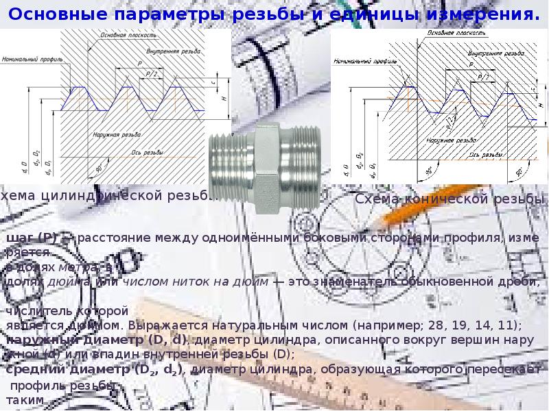 Стандартные резьбы