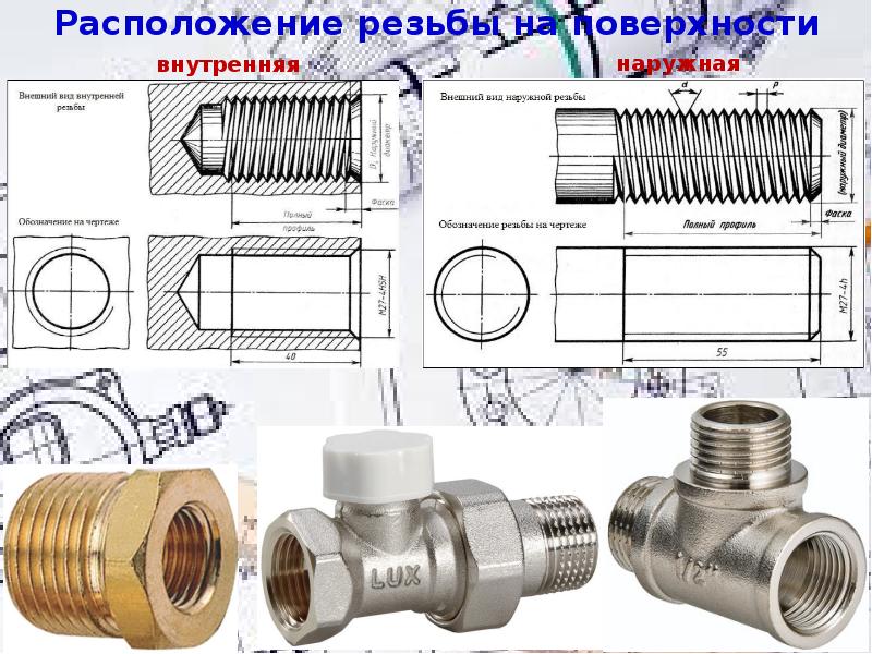 Основная резьба. Расположение резьбы. Резьба Firestick чертеж. Резьба 1 Firestick чертеж. Расположение резьбы на муфте.