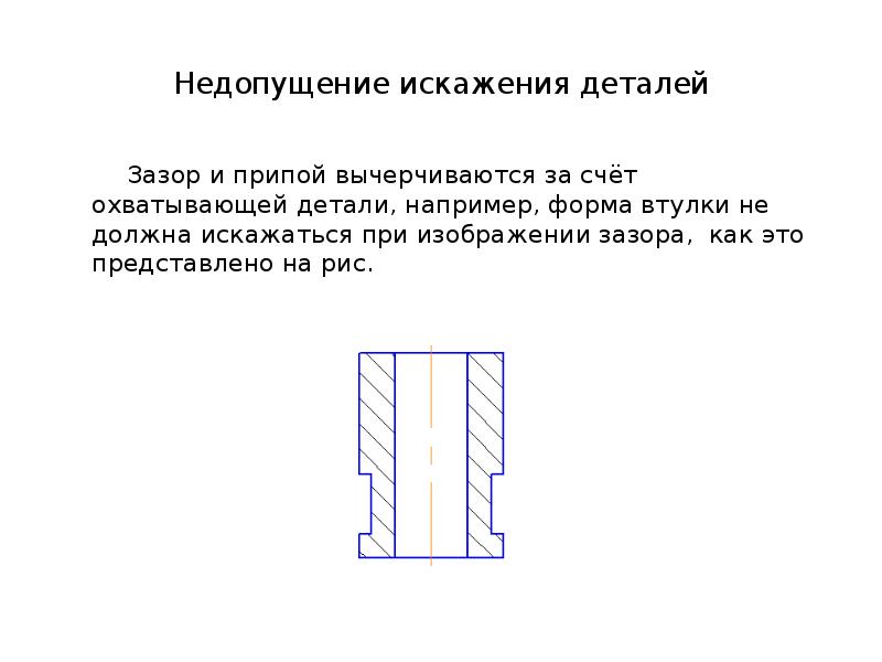 Презентация по инженерной графике