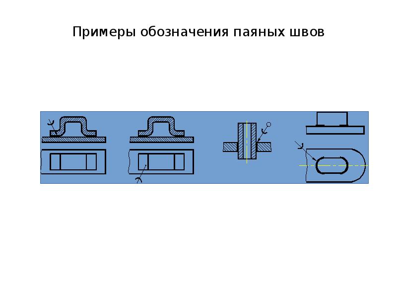 Паяные соединения презентация