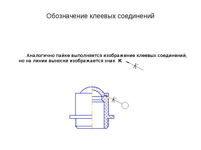 Паяные соединения презентация