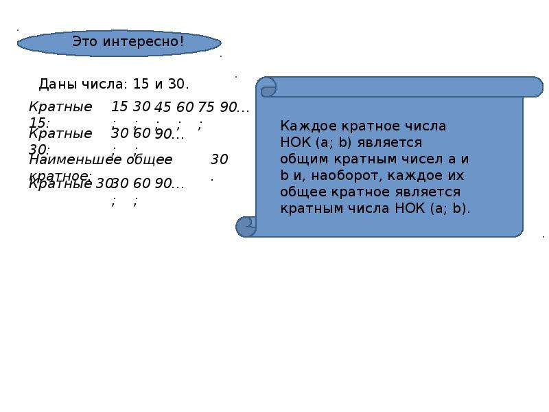 Получить кратное число. Наименьшее общее кратное чисел 15. Найдите наименьшее кратное число 15 и 30. Общее кратное чисел 15 и 30. Найти наименьшее общее кратное чисел 15 и 30.