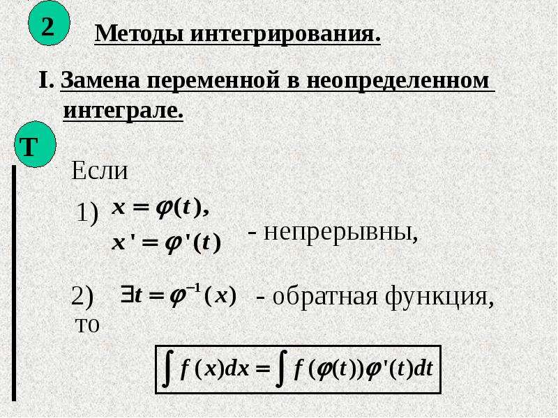 Замена переменной в интеграле. Формула замены переменных в интеграле. Метод замены переменной формула. Правило замены переменной в неопределенном интеграле. Интегрирование методом замены переменной в неопределенном интеграле.