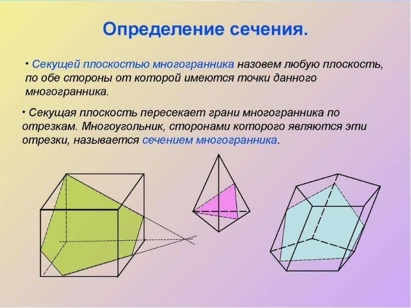 Построение геометрических фигур презентация