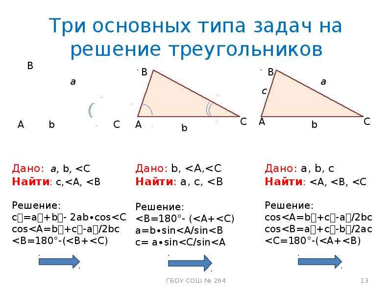 Решение треугольников. Три задачи на решение треугольника. Три основные задачи на решение треугольника. Сформулируйте три основные задачи на решение треугольника. Три типа задач на решение треугольников.