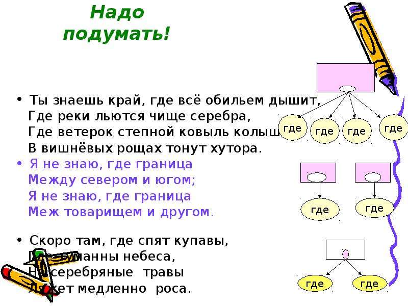 Где найдешь где потеряешь. Ты знаешь край где все обильем дышит. Ты знаешь край где все обильем дышит толстой. Ты знаешь край где все обильем дышит 7 класс. Стихотворение Толстого ты знаешь край где все обильем дышит.