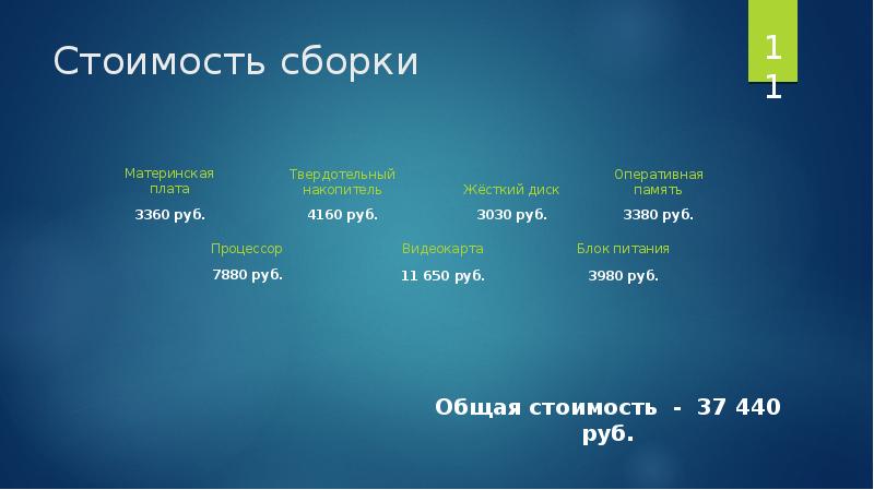 Компьютер моей мечты презентация