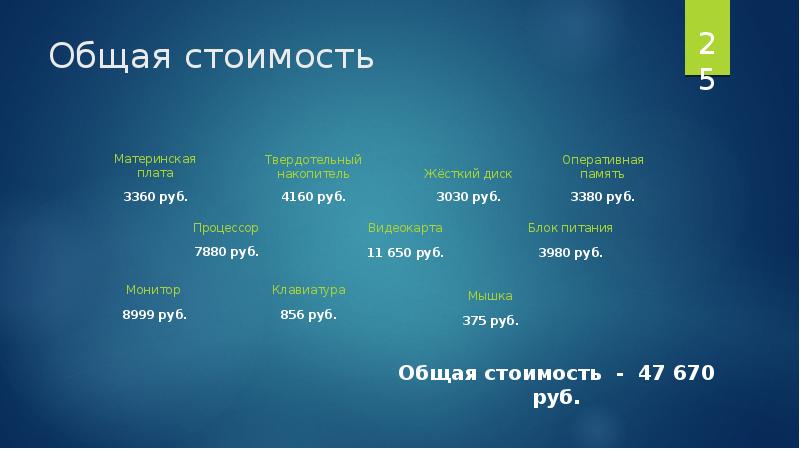 Компьютер моей мечты презентация