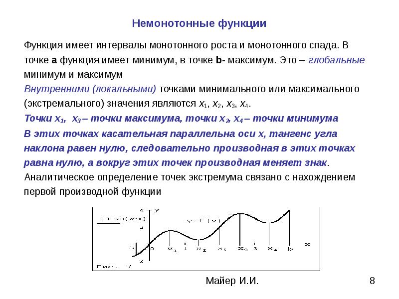 Локальный максимум это