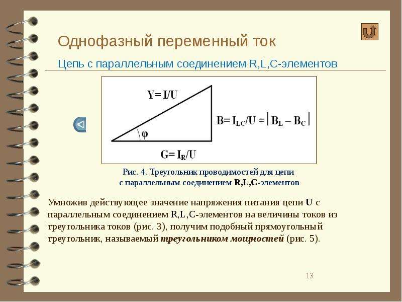 Однофазная цепь. Получение однофазного переменного тока.