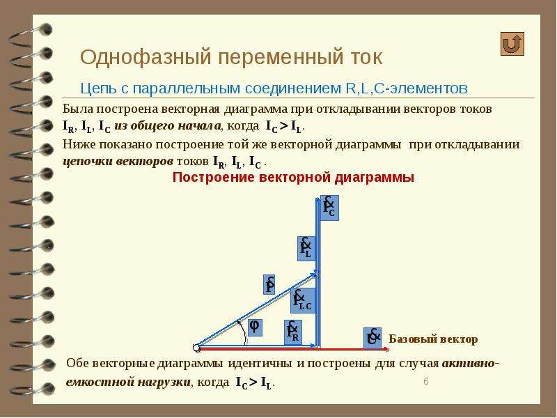 Однофазная цепь. Презентация трехфазный переменный ток. График однофазного переменного тока. Однофазный элемент это элемент. Однофазный элемент это.