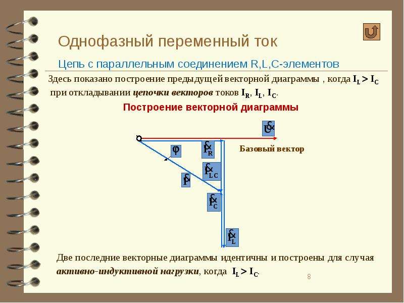 Однофазная цепь. Однофазный элемент это.