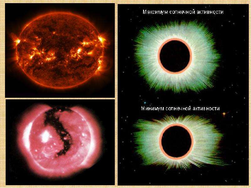 Солнечная активность рисунок