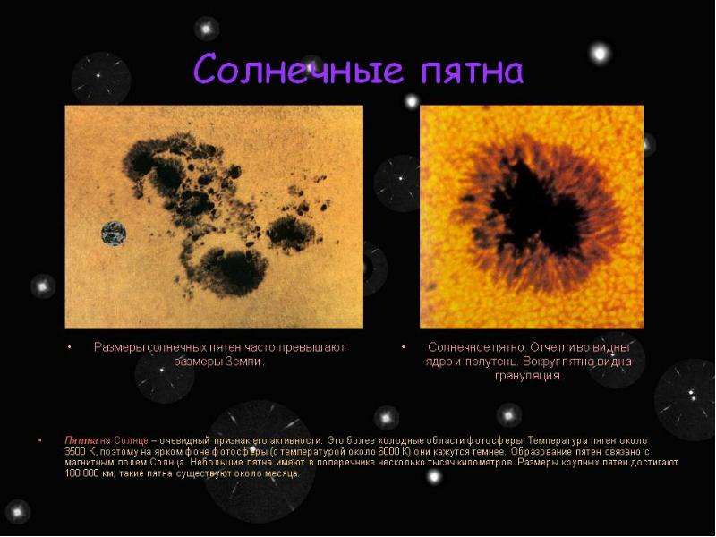 Солнечные пятна презентация