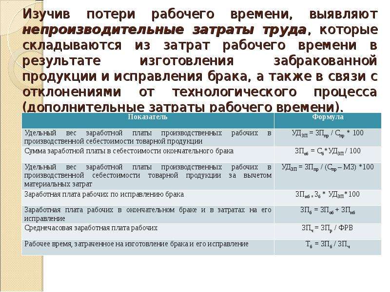 Потери рабочего времени. Непроизводительные затраты рабочего времени. Сокращение потерь рабочего времени. Непроизводительные потери рабочего времени. Анализ потерь рабочего времени.