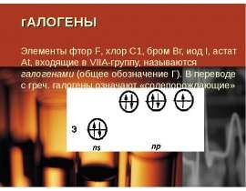 Элементы группы галогенов