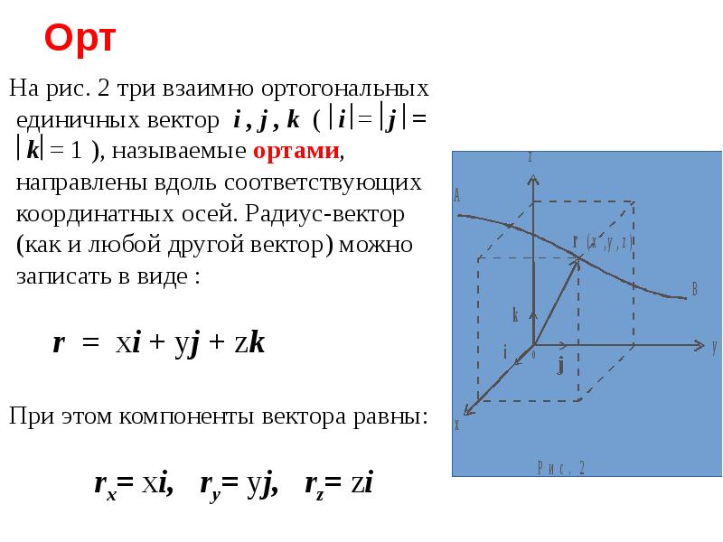 Ортогональные векторы. Ортоганальны Евекторы. Орты координатных осей. Единичные Орты.