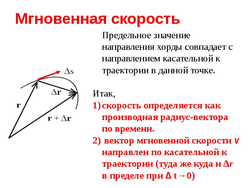 Мгновенная. Мгновенная скорость. Направление мгновенной скорости. Мгновенная скорость точки. Мгновенная скорость кинематика.