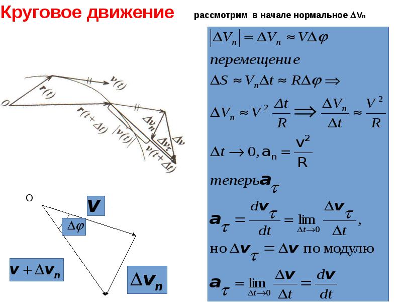 Рассмотрим движение