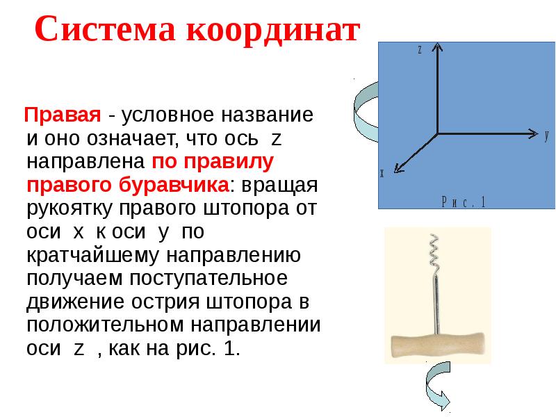 Системой координат называется. Правилу правой системы координат. Правило буравчика в системе координат. Правая координатная система. Система координат по правилу правой руки.