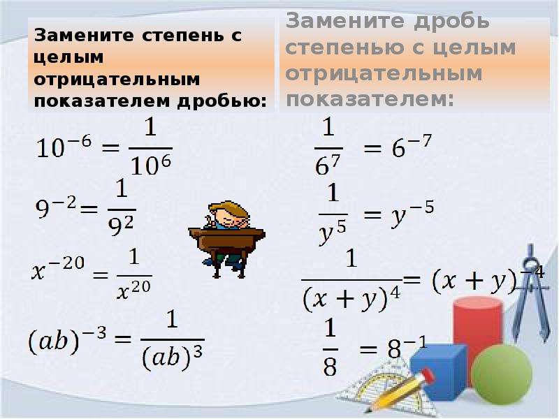 Определение степени с целым отрицательным показателем презентация